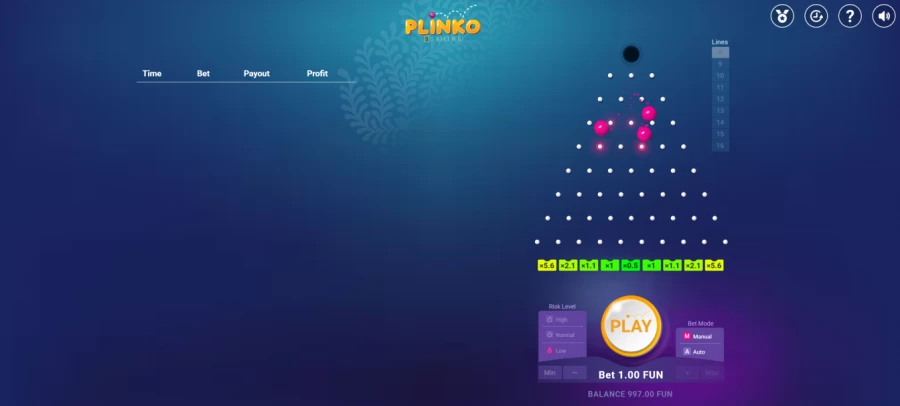 Plinko Cz